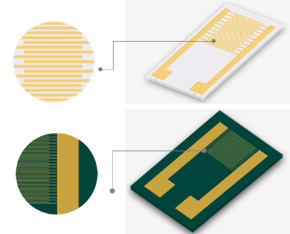 Interdigitated Electrodes
